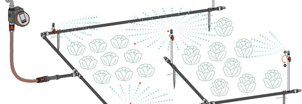 Schemazeichnung eines Micro-Drip-Systems, das diverse Pflanzbeete mit Wasser versorgt